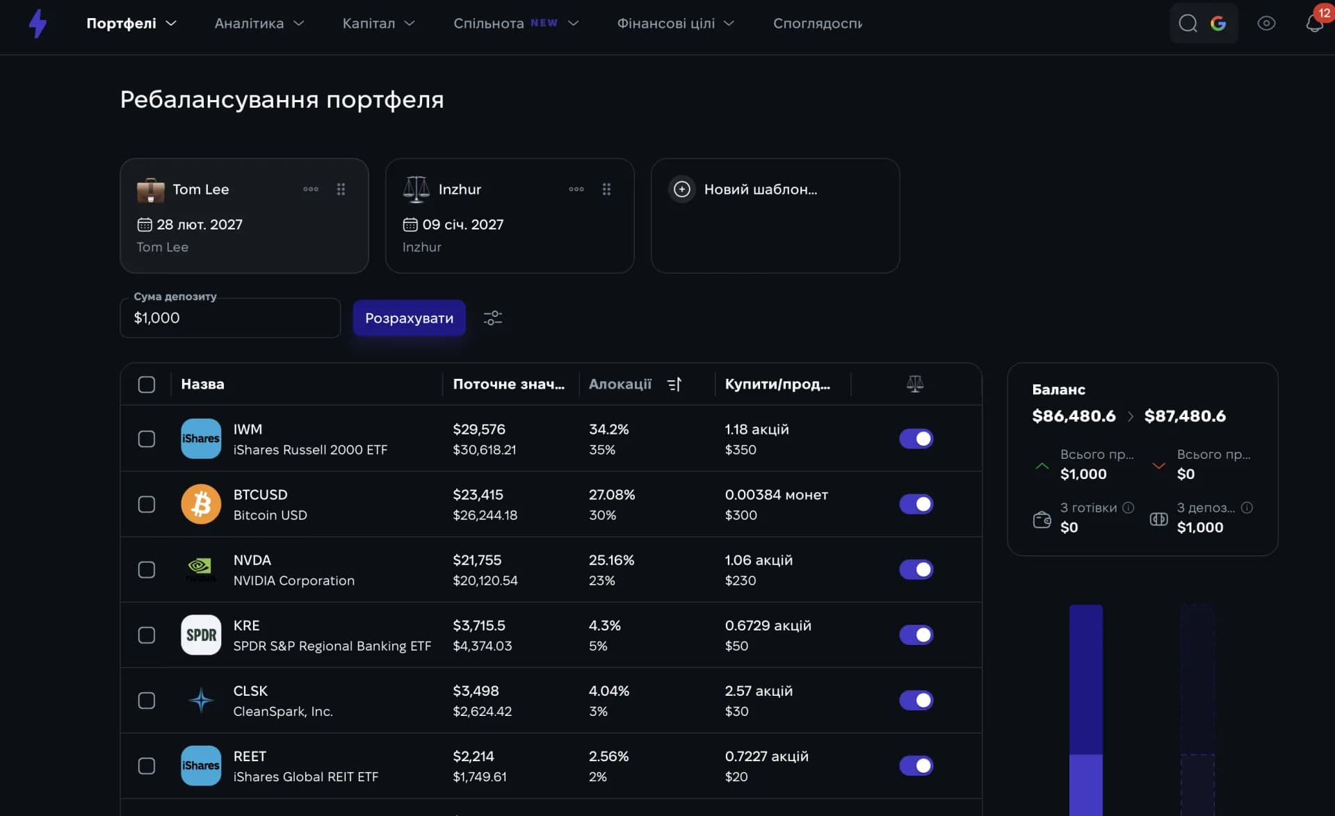 Ребалансування портфеля у Strum з цільовою алокацією та планом докупки